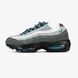 Nike Air Max 95 &laquo;Baltic Blue&raquo; А14-904599 фото 1