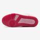 Louis Vuitton Trainer Triple Pink 10005-1013829 фото 3
